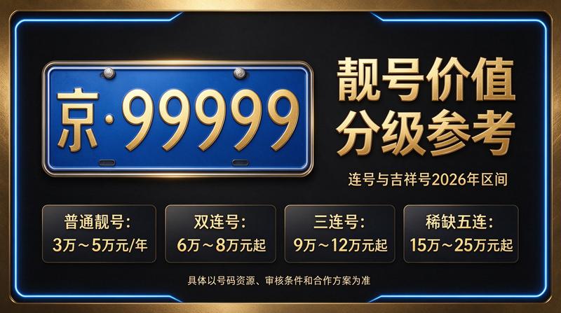 小牛京牌团队专业办公环境
